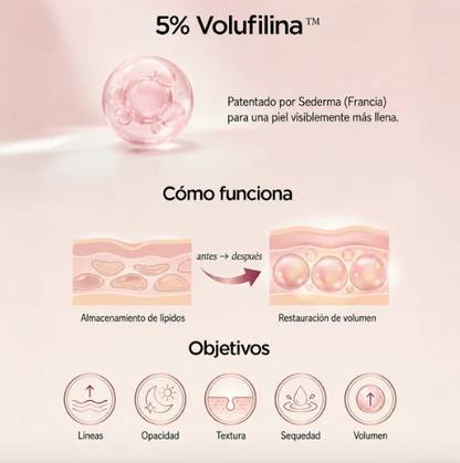 Bálsamo de Colágeno Rosa PDRN