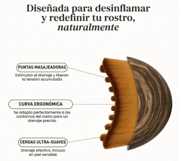 Cepillo Drenaje Linfático Facial